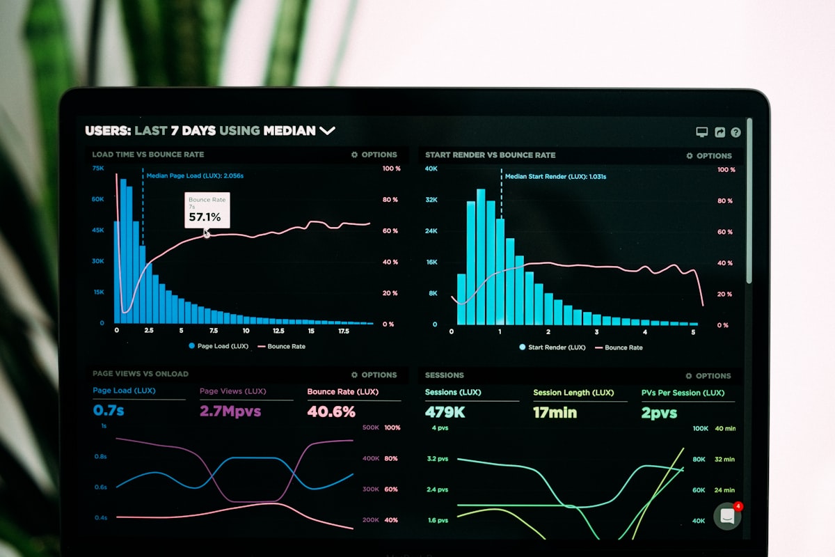 Designing Your Odoo Dashboard: What to Show and Why